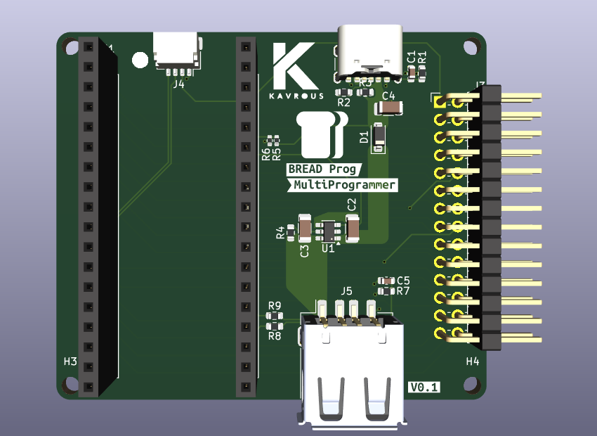 BREAD Prog board rendering with two BREAD 2040 socket headers on the left, a USB Type-C power connector at the top, a USB Type-A connector at the bottom, and a double row of test-bed header pins on the right